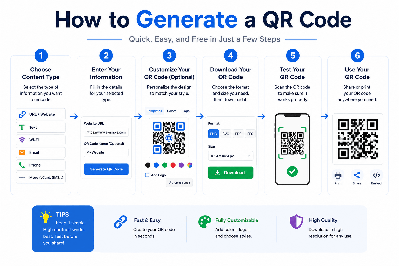 How to Generate a QR Code (Free, No Expiry)